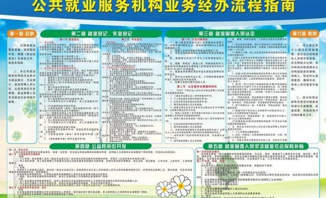 2025毕业生求职指南——各大就业咨询平台盘点