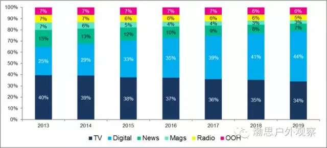 操盘必读：影响股市利好或利空消息_2025年8月15日_财经新闻